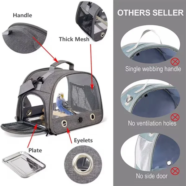 Bird Travel Carrier Portable Transport Bird Cage With Stainless Steel Tray Small Pet Multi-functional Parrot Bird Bag Outdoor 3