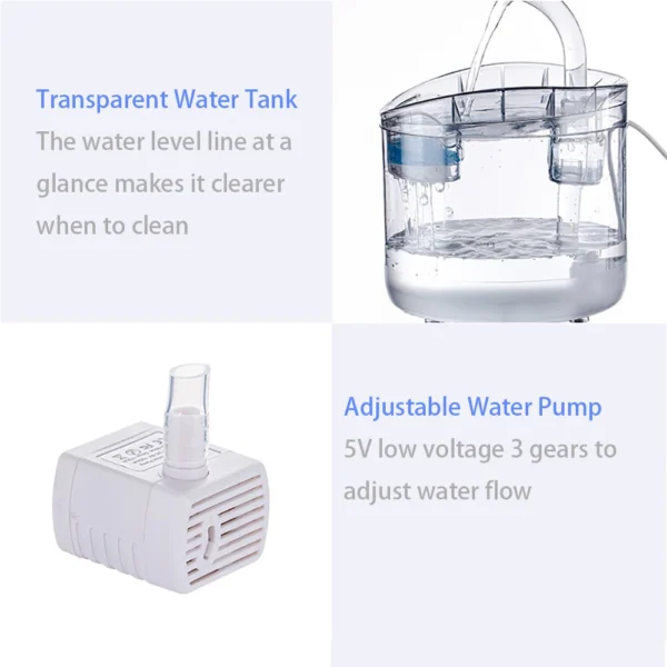 2L Cat and Dog Drinker, Activated Carbon Filter, USB Powered 3